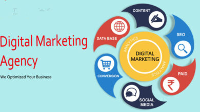 digital marketing agency in lahore