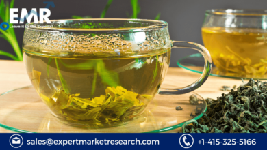 Green Tea Market